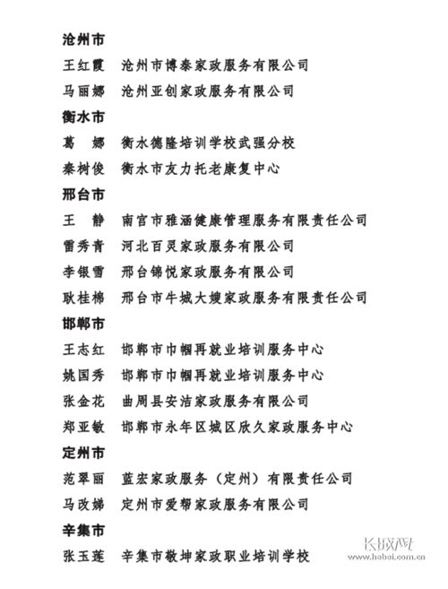 2021年河北福嫂 河北省巾幗家政基地推選揭曉