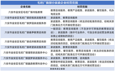 撇開(kāi)高考超級(jí)工廠,衡水和毛坦廠還剩什么?